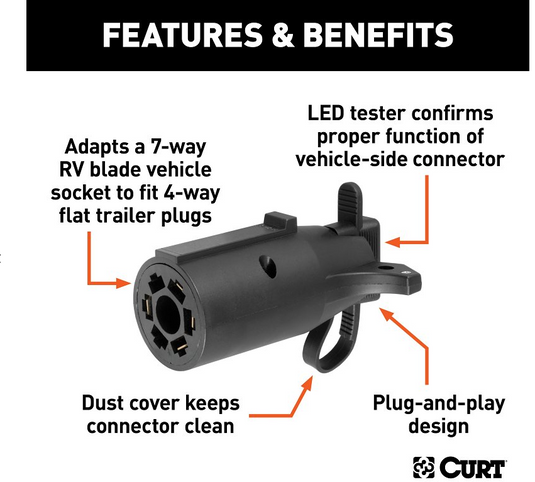 Curt 7 Blade to 4-way flat plug adapter featuring a vehicle-side wiring LED tester.