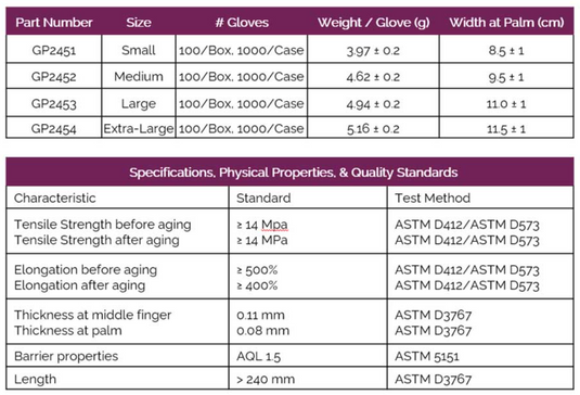 GripProtect-InfoSheet