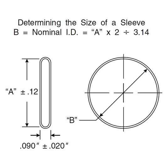 Gates Hydraulic Hose Nylon Protective Sleeve G81800-0016